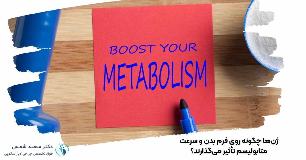 سرعت متابولیسم