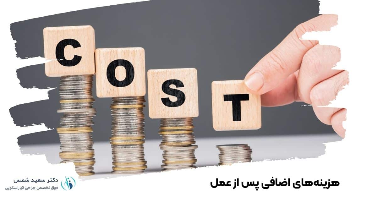 هزینه‌های اضافی پس از عمل