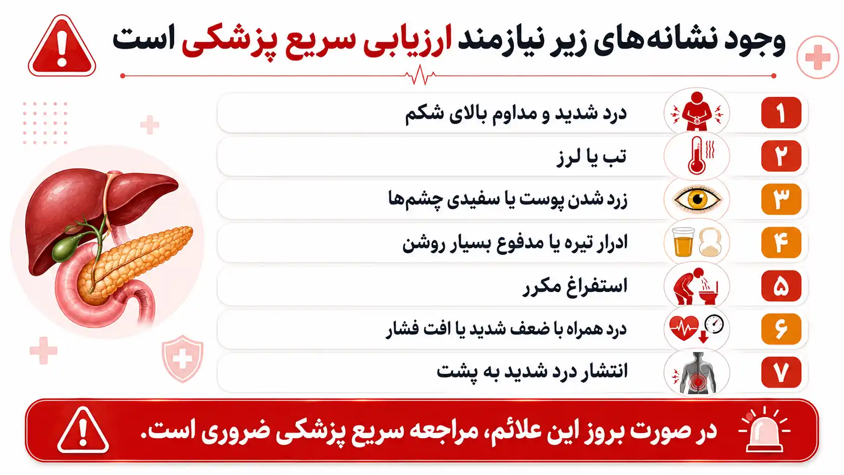 نشانه های صفرا