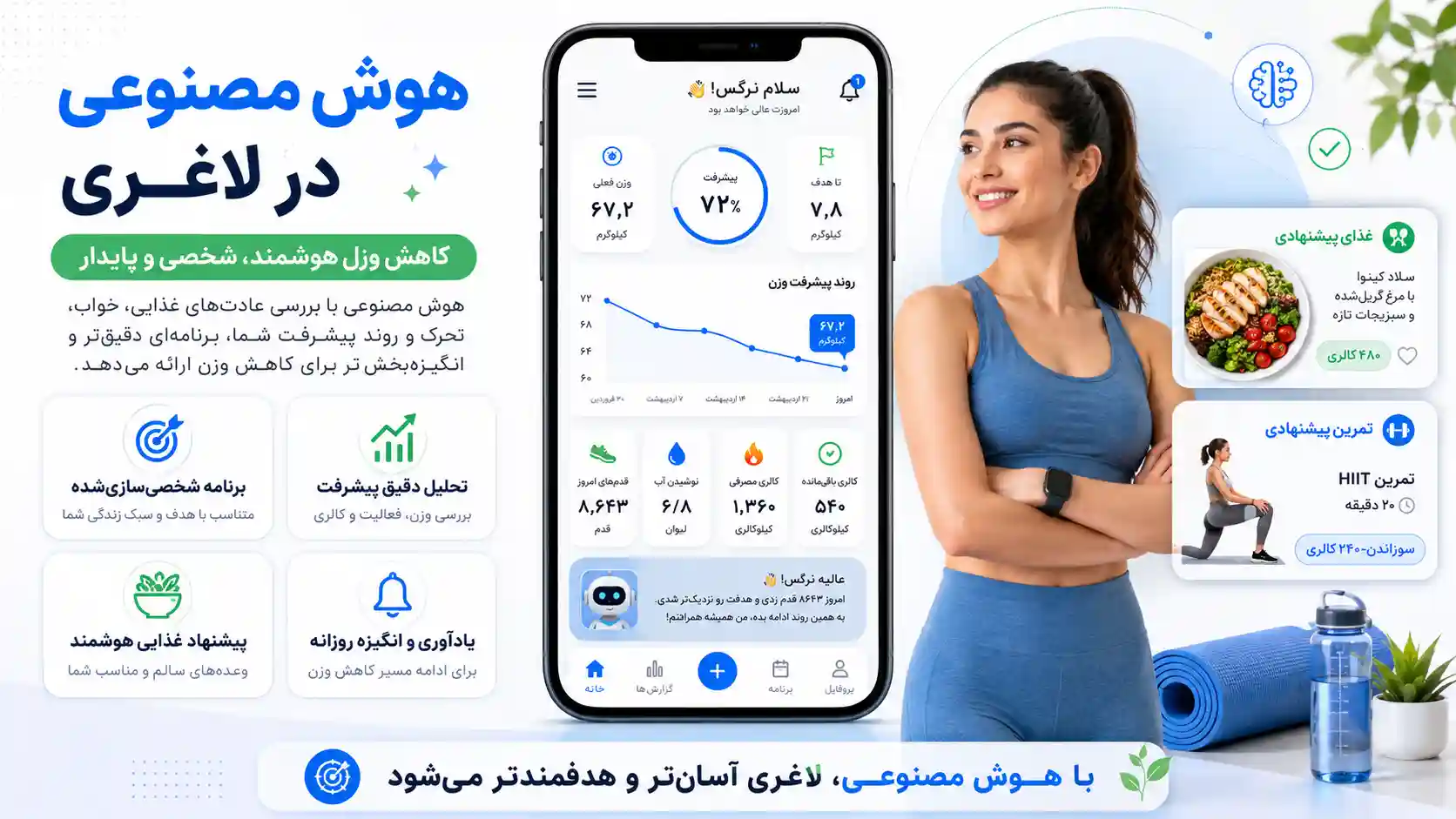 چگونه بهترین ابزار هوشمند لاغری را انتخاب کنیم؟