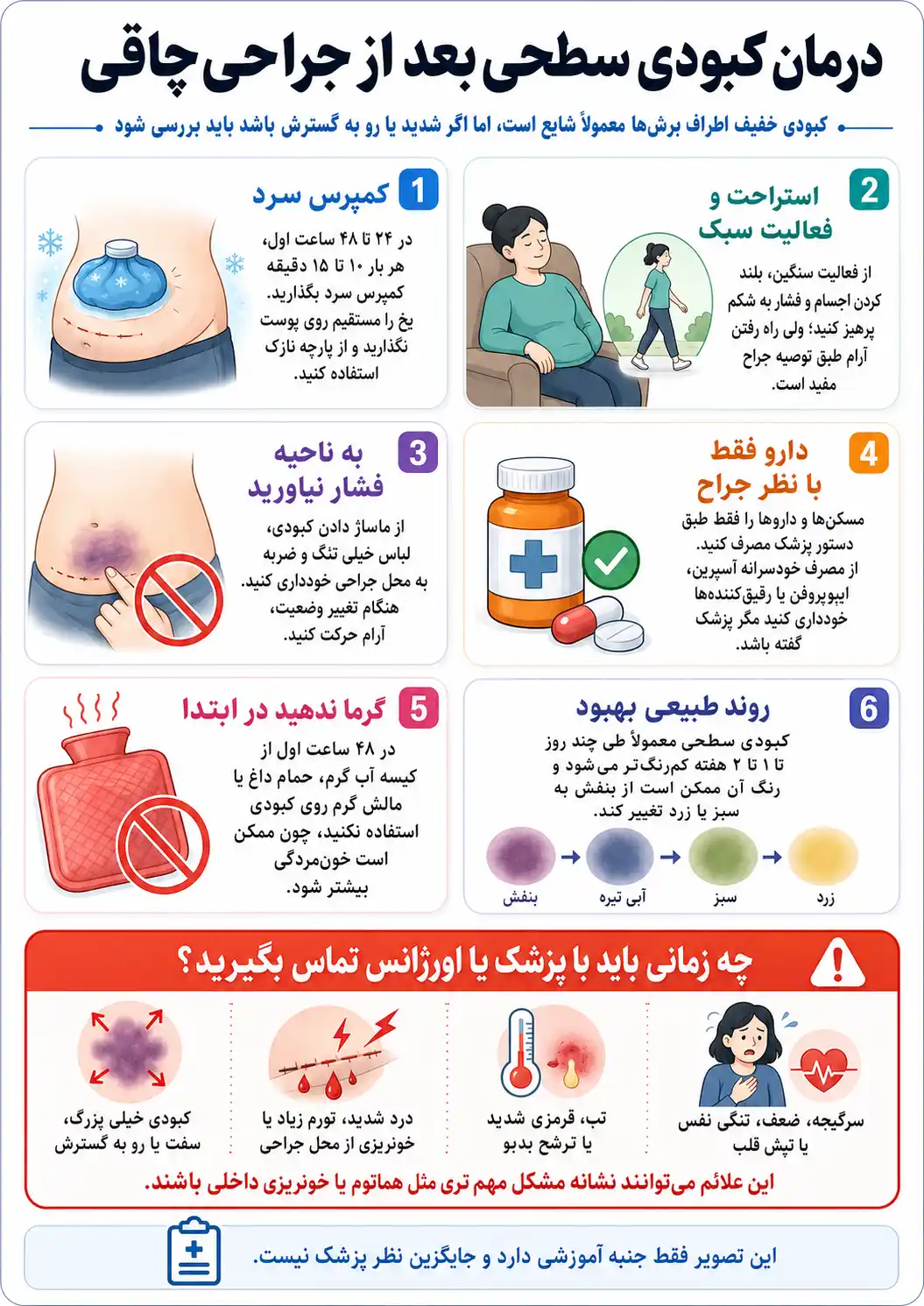 درمان کبودی سطحی بعد از جراحی چاقی