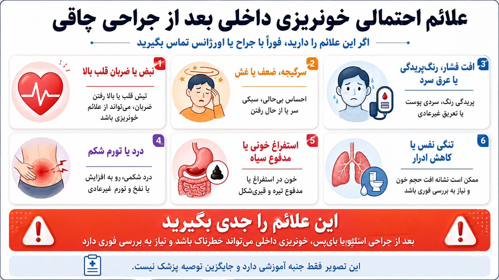 علائم احتمالی خونریزی داخلی بعد از جراحی چاقی