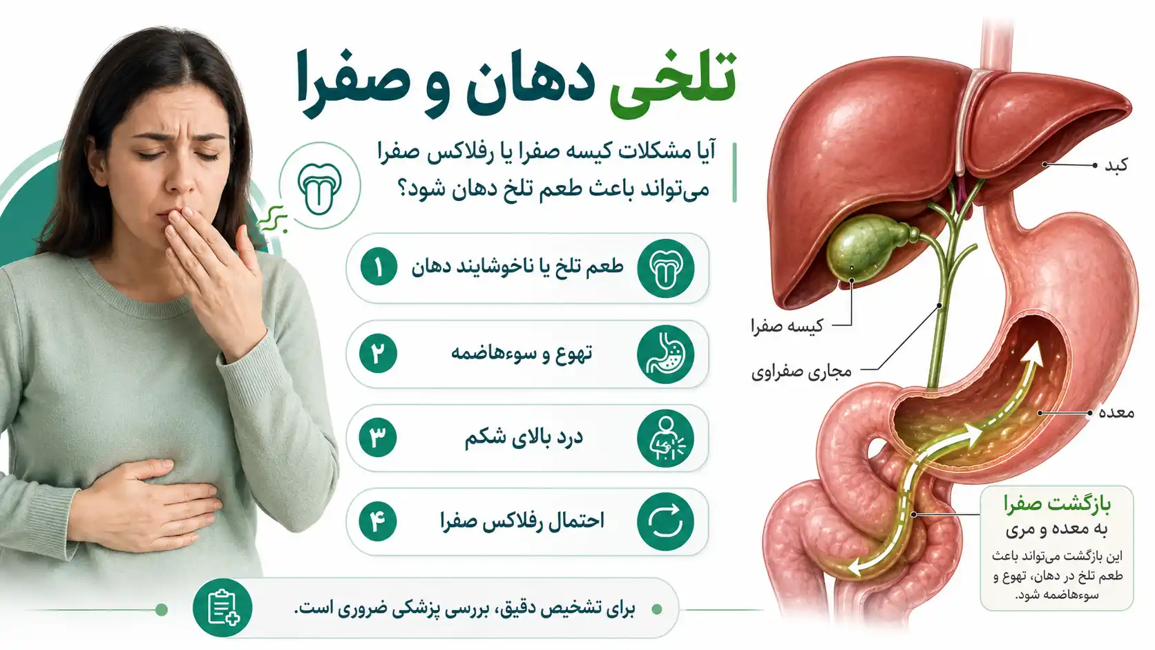 تلخی دهان بعد از غذای چرب