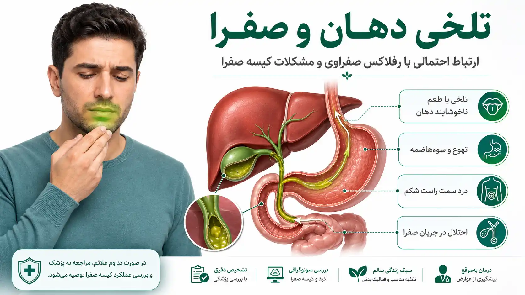 تلخی دهان و سنگ صفرا