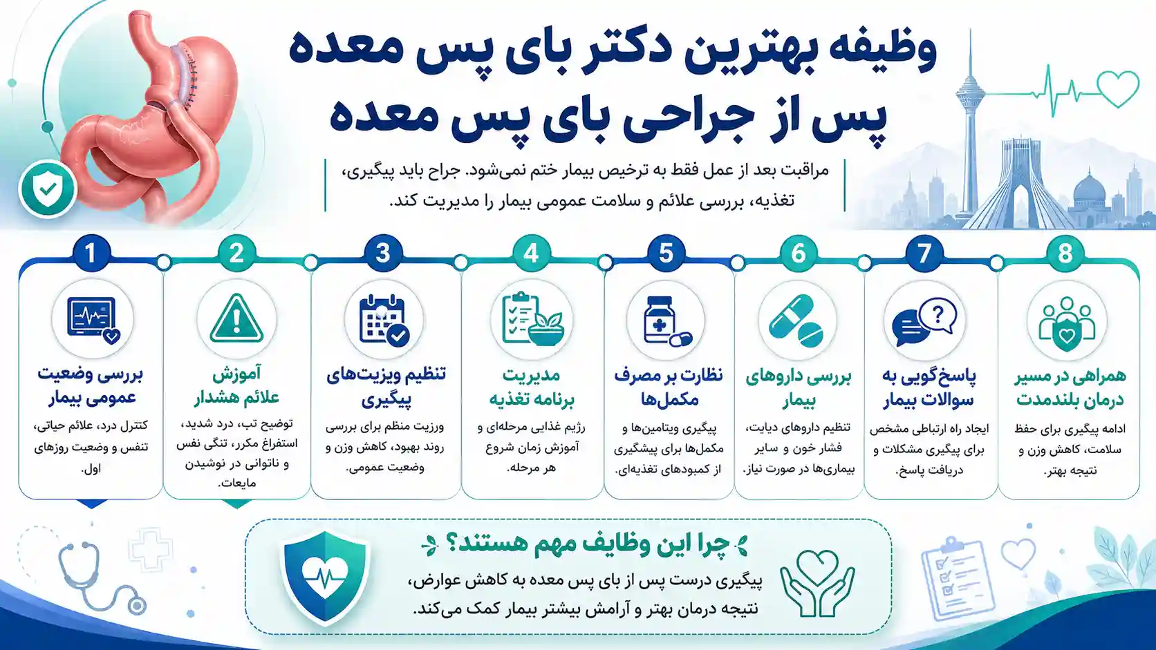 وظیفه بهترین دکتر بای پس معده بعد از جراحی چیست؟