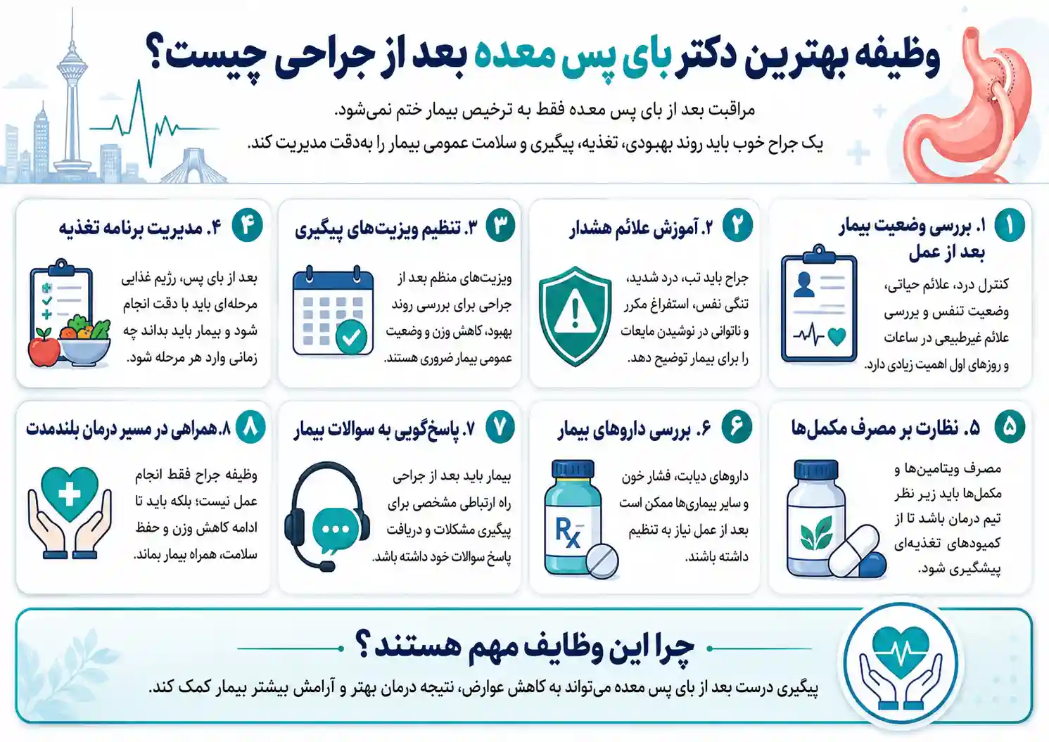 وظیفه بهترین دکتر بای پس معده بعد از جراحی چیست؟