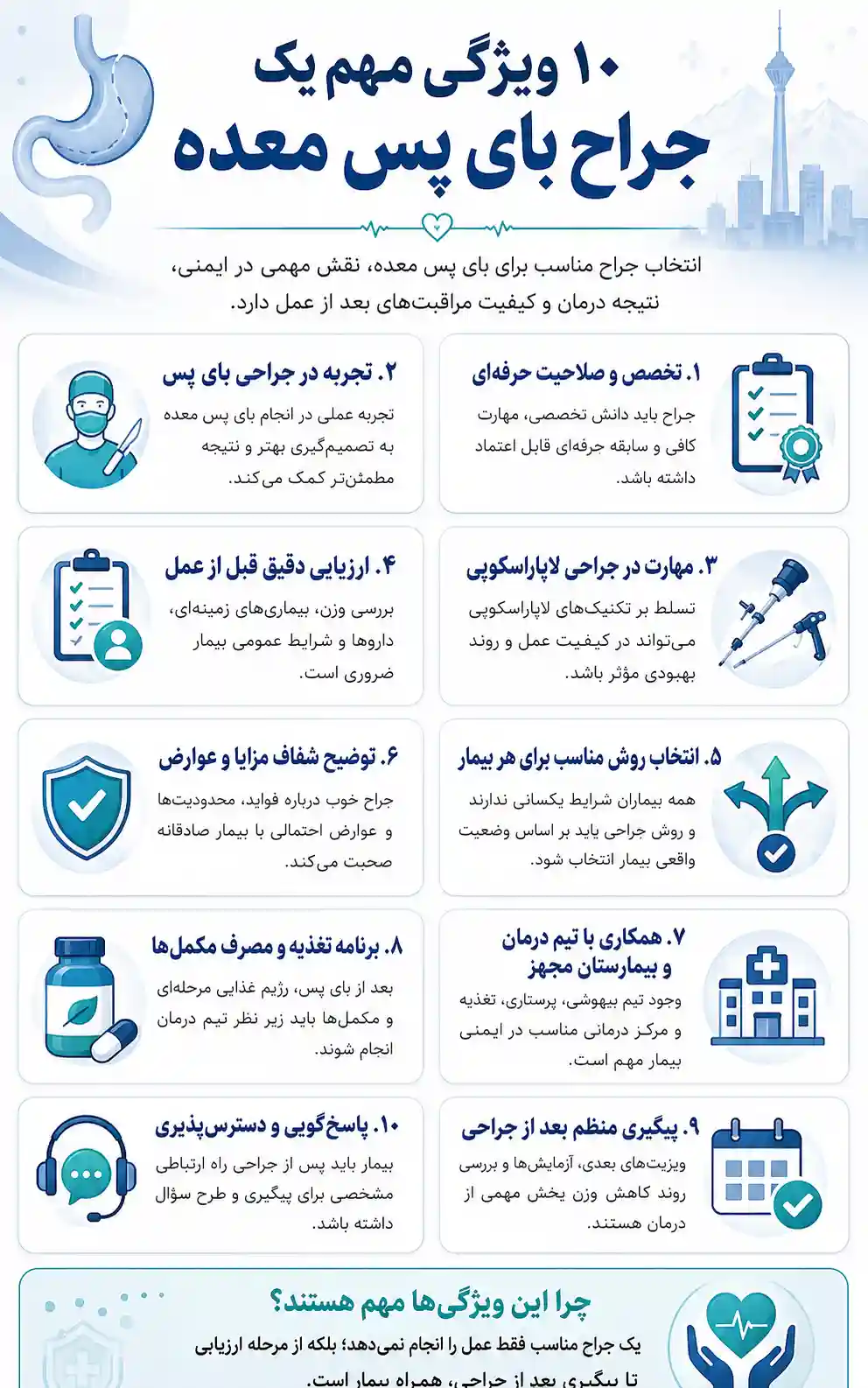 ۱۰ ویژگی مهم یک جراح بای پس معده