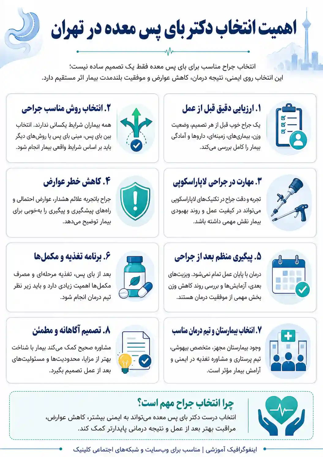 چرا انتخاب دکتر بای پس معده اهمیت دارد؟