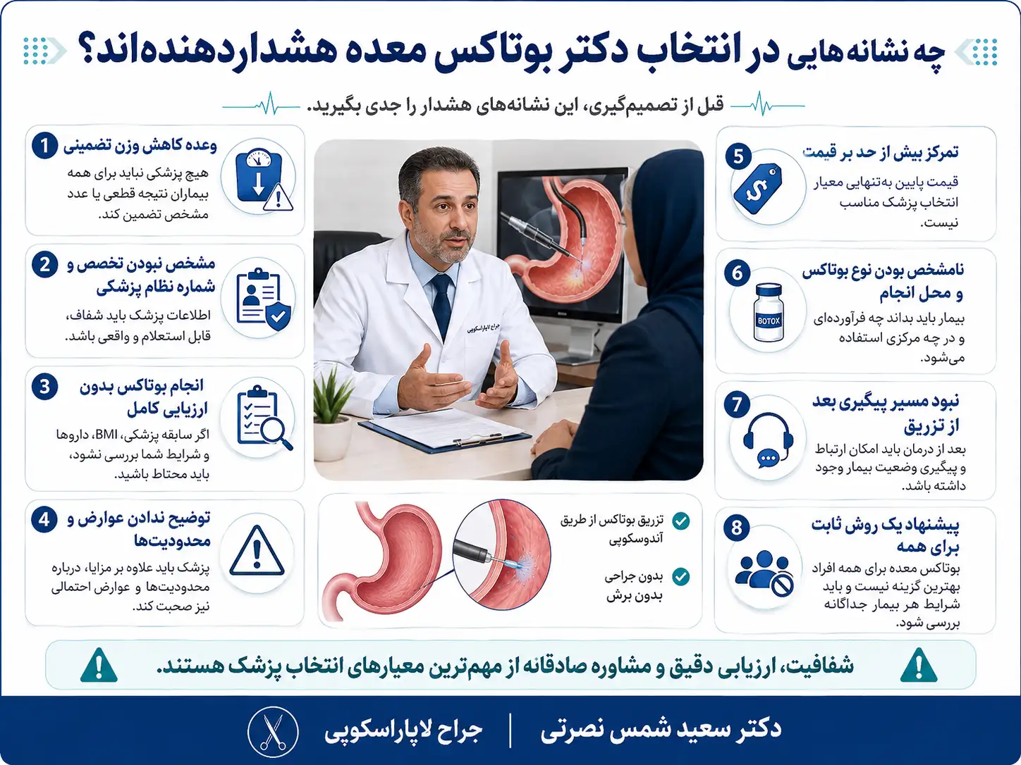 نشانه های بهترین دکتر بوتاکس معده در تهران