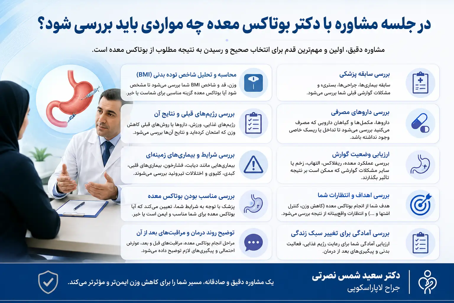 در جلسه مشاوره با دکتر بوتاکس معده چه مواردی باید بررسی شود؟