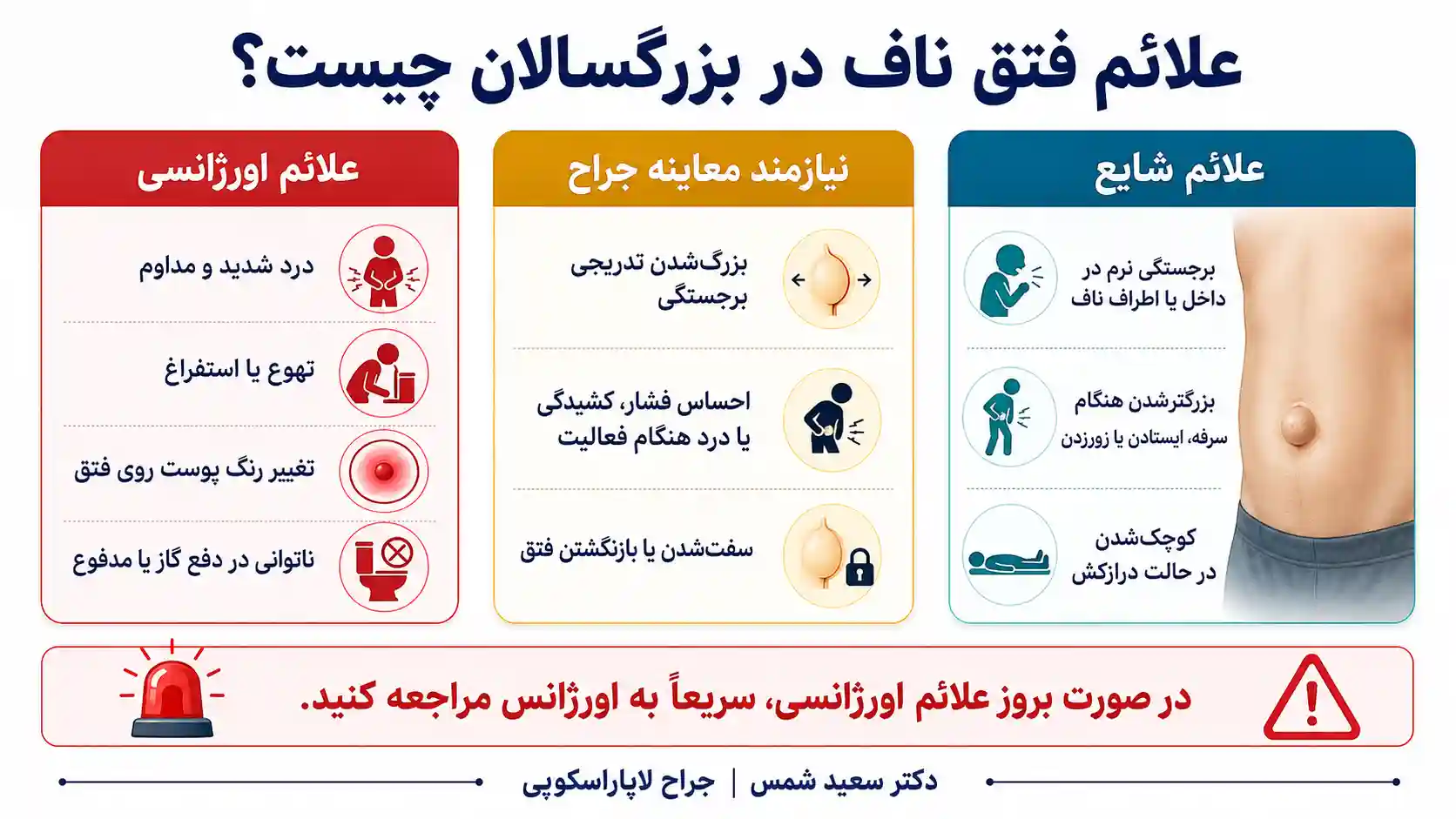 علائم فتق ناف در بزرگسالان چیست؟