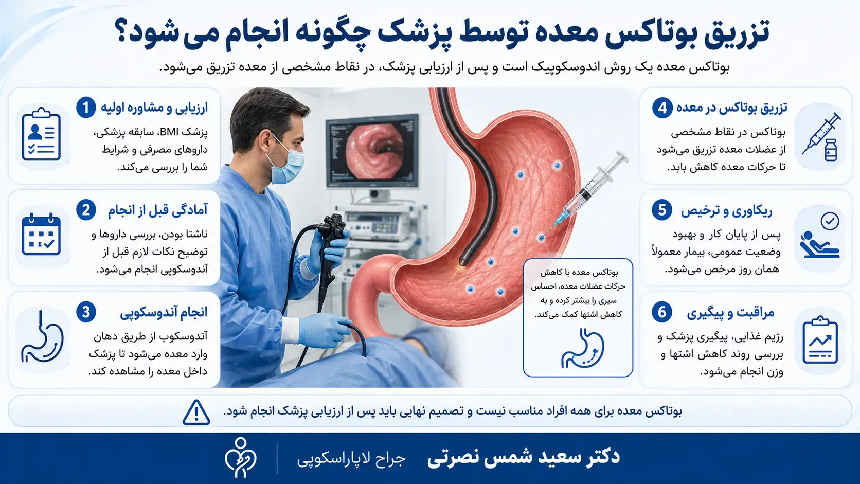 تزریق بوتاکس معده توسط پزشک چگونه انجام میشود؟
